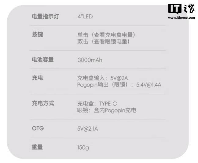 rV Snap充电盒开售399元AG真人魅族AI拍摄眼镜Sta(图2)